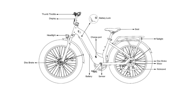 Visão detalhada do processo de design de produto da Linbo Transportation Tech, apresentando desenhos CAD avançados para inovação em veículos elétricos.